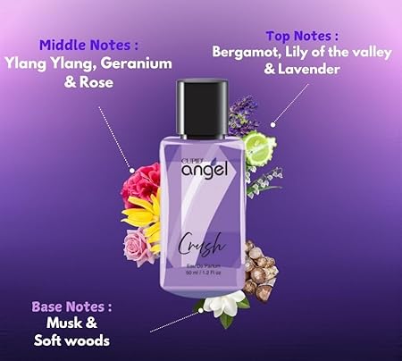 Cupid Angel Perfume – Long-Lasting Fragrances for Women