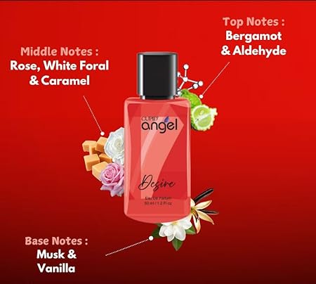 Cupid Angel Perfume – Long-Lasting Fragrances for Women