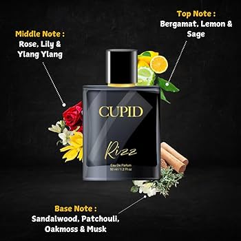 Men’s and Women's Perfume Gift Set – Cupid Pride, Rizz
